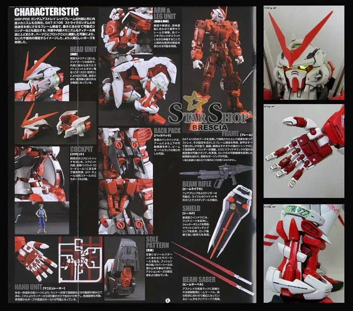 GUNDAM - 1/60 Astray Red Frame Perfect Grade Model Kit PG