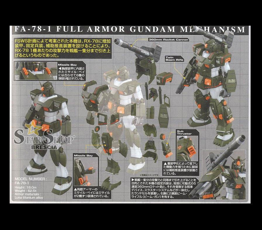 GUNDAM - 1/100 Full Armor Master Grade Model Kit MG