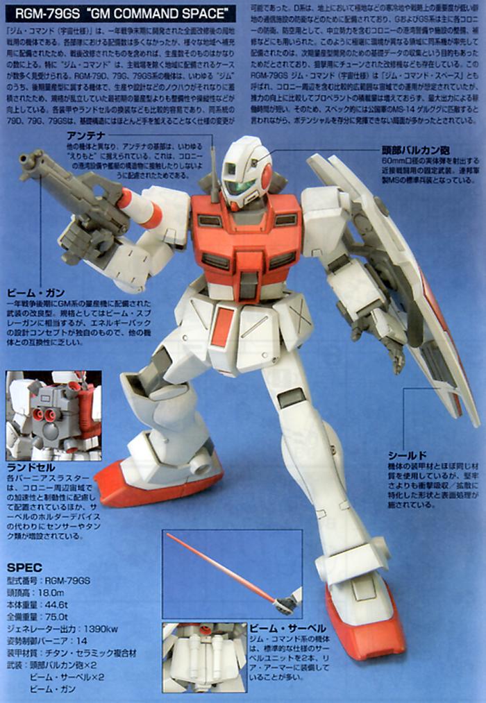 GUNDAM - 1/144 RGM-79GS GM Command Space Type Model Kit HGUC # 051