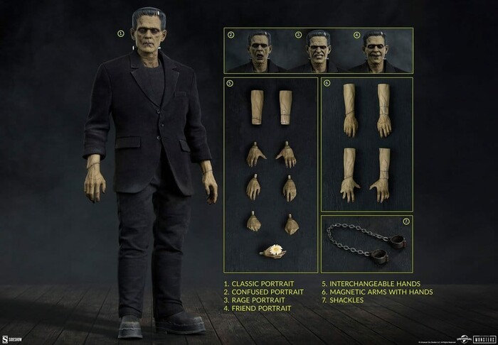 UNIVERSAL MONSTERS - Frankenstein Monster 1/6 Action Figure 12" Deluxe Plus Edition
