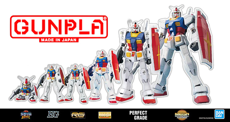 Gunpla Model Kit