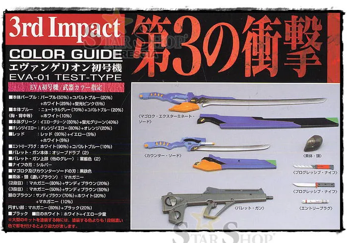 EVANGELION - EVA-01 Test Type Perfect Grade Model Kit PG