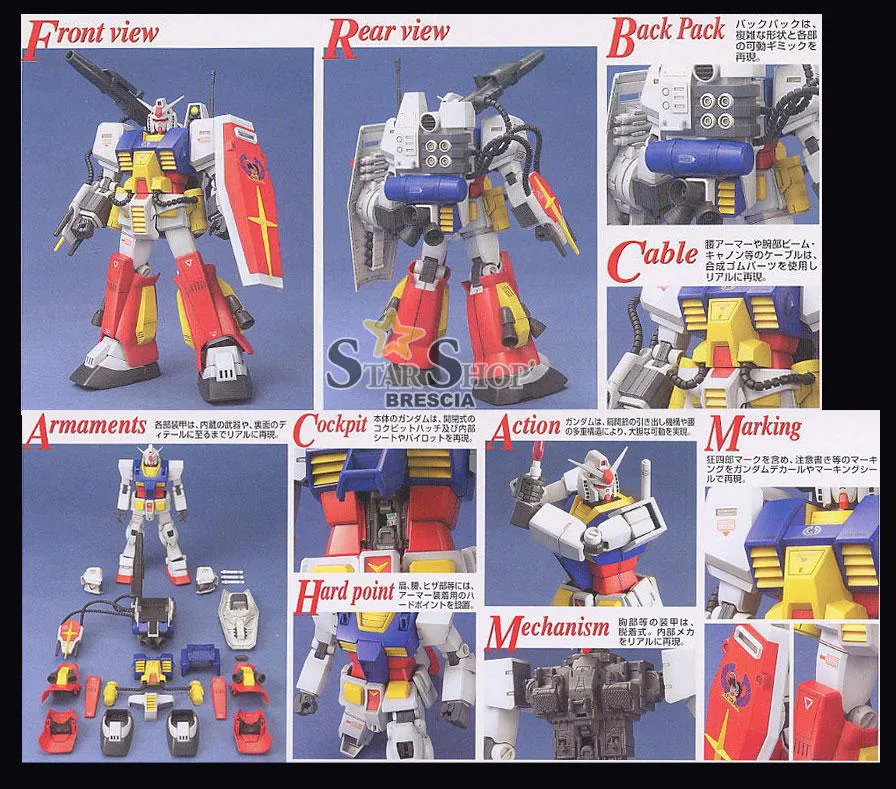 GUNDAM - 1/100 Perfect Gundam Master Grade Model Kit MG