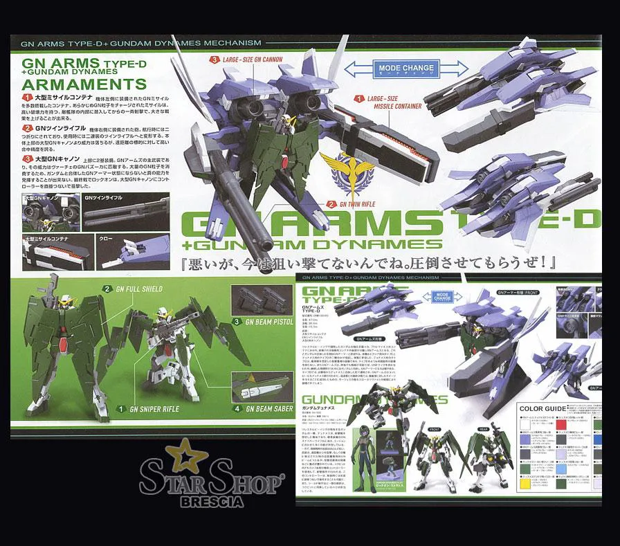 GUNDAM - 1/144 GN Arms Type D + Gundam Dynames High Grade Model Kit HG