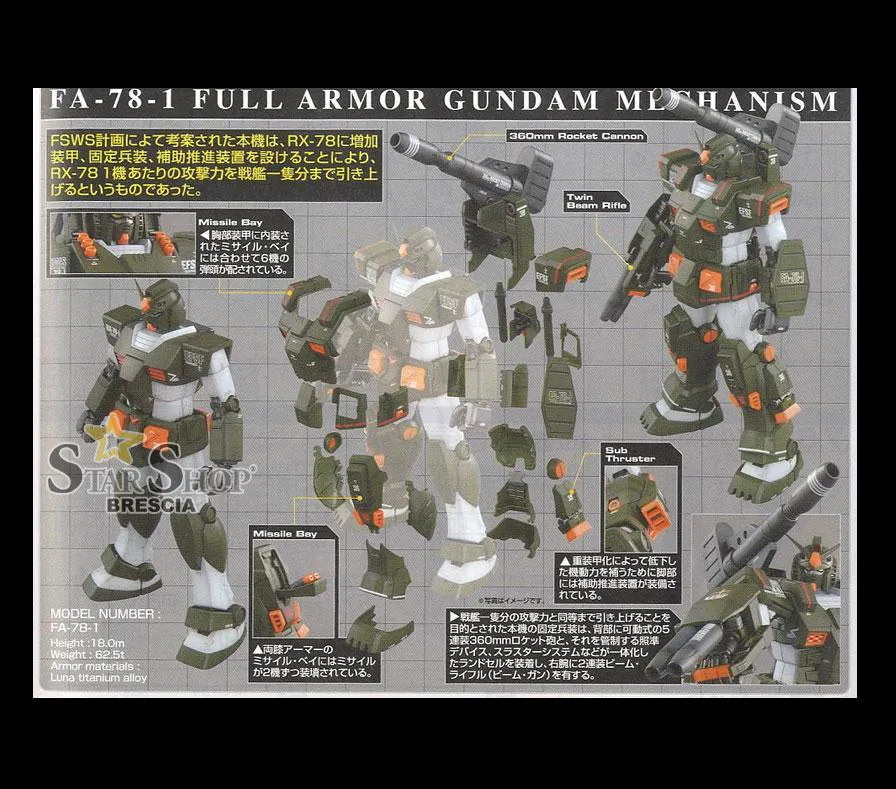 GUNDAM - 1/100 Full Armor Master Grade Model Kit MG
