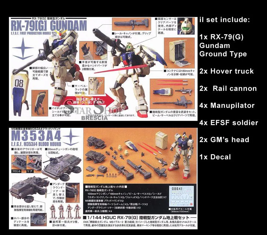 GUNDAM - 1/144 RX-79(G) The Ground War Set Model Kit HGUC