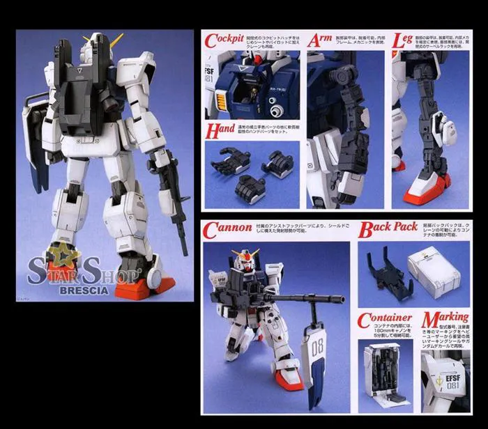 GUNDAM - 1/100 RX-79(G) Master Grade Model Kit MG
