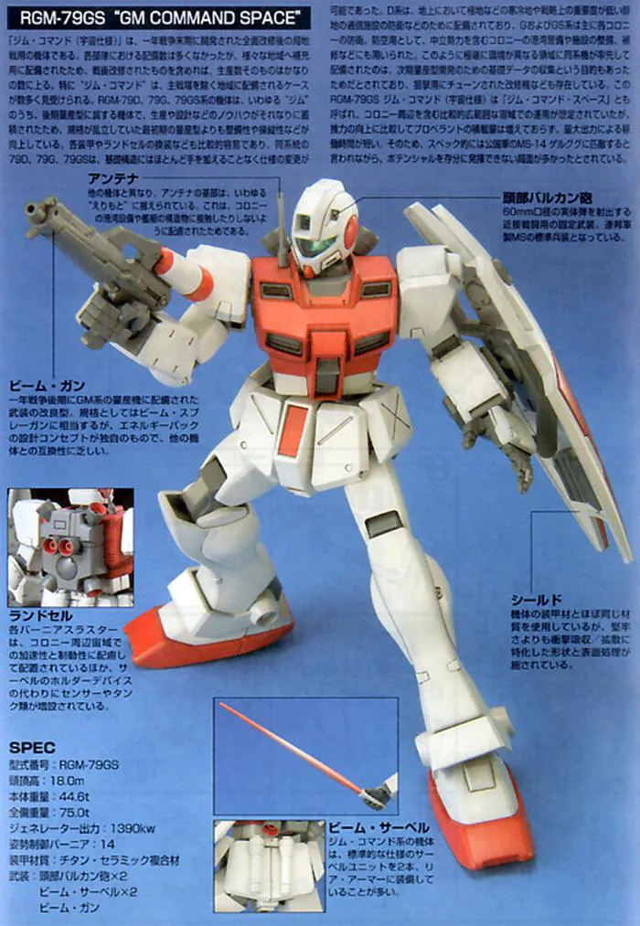 GUNDAM - 1/144 RGM-79GS GM Command Space Type Model Kit HGUC # 051