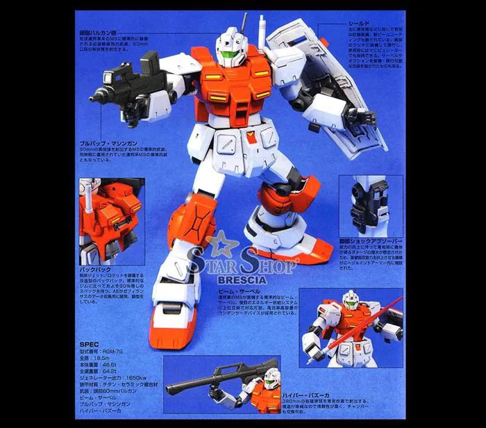 GUNDAM - 1/144 RGM-79 Powered GM Model Kit HGUC # 067