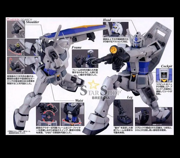 GUNDAM - 1/100 RX-78-3 G-3 Ver.2.0 Master Grade Model Kit MG