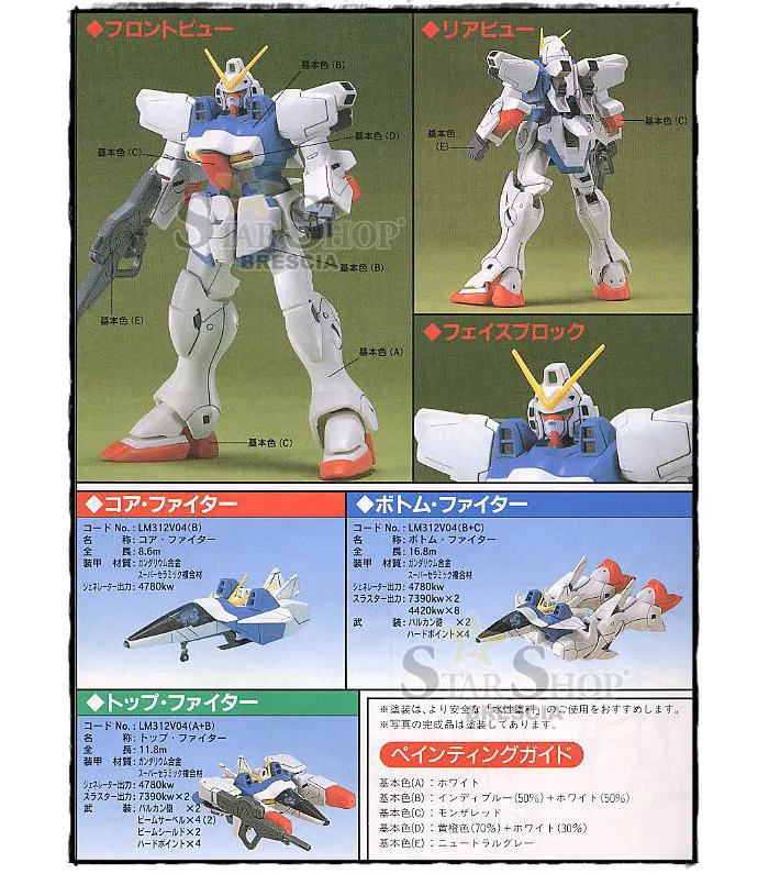 GUNDAM - 1/100 LM312V04 Victory High Grade Model Kit HG