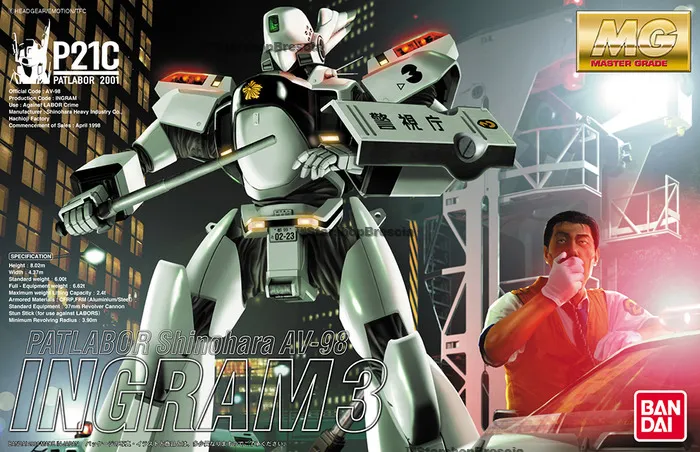 PATLABOR - 1/35 AV-98 Ingram 3 Master Grade Model Kit MG