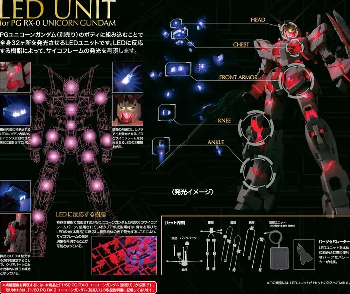 GUNDAM - 1/60 LED Unit for RX-0 Unicorn Perfect Grade Model Kit PG