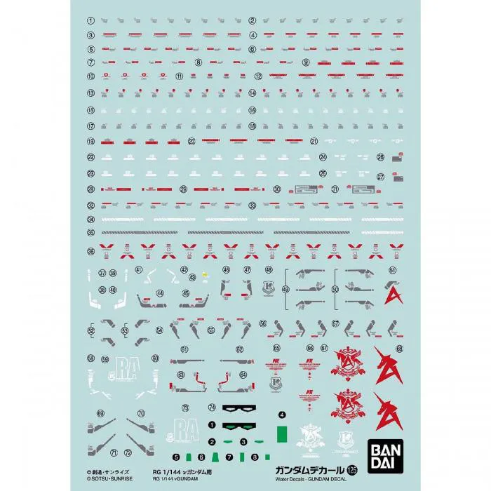 GUNDAM - 1/144 GD-125 Real Grade Nu RG Decals
