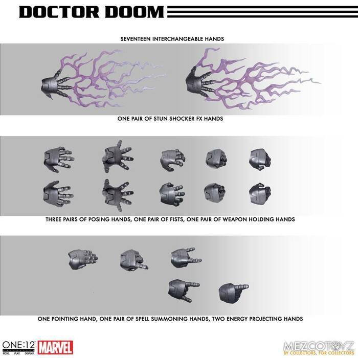 MARVEL - Doctor Doom 1/12 Action Figure