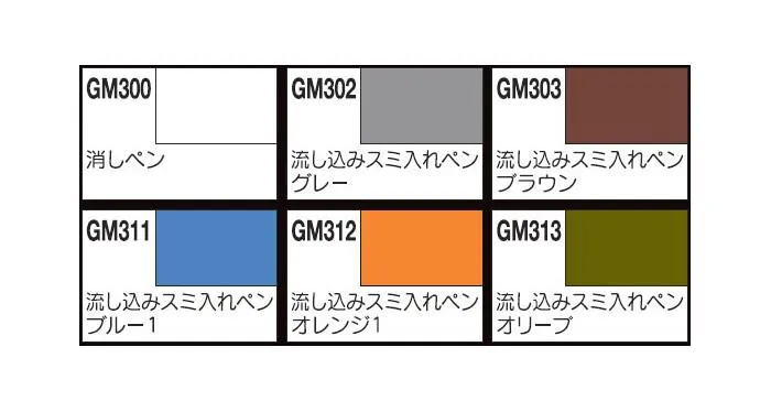 MODEL KIT ACCESSORI - Gundam Marker Extra Thin Type for Panel Lines Set Renewal (6pcs)